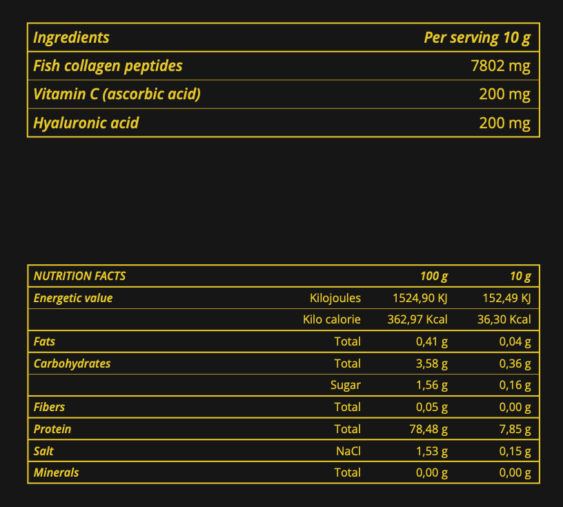 Collagen Protein