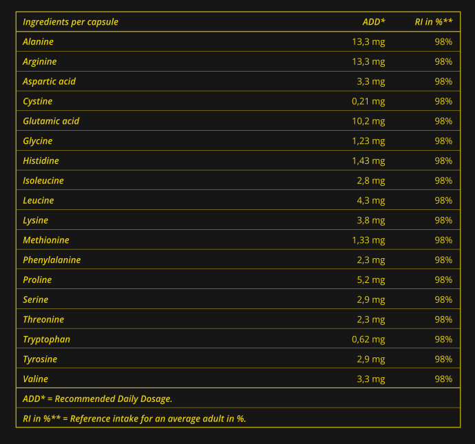 Essential Amino Acid Complex