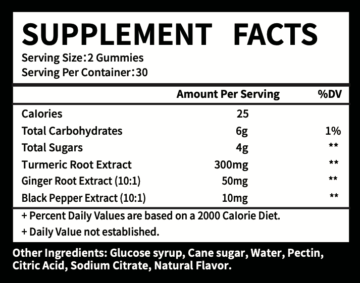 Turmeric Ginger Gummies