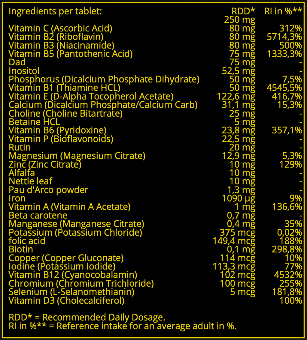 Maximale Multivitamine