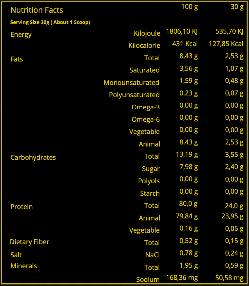 Whey Protein Aardbei