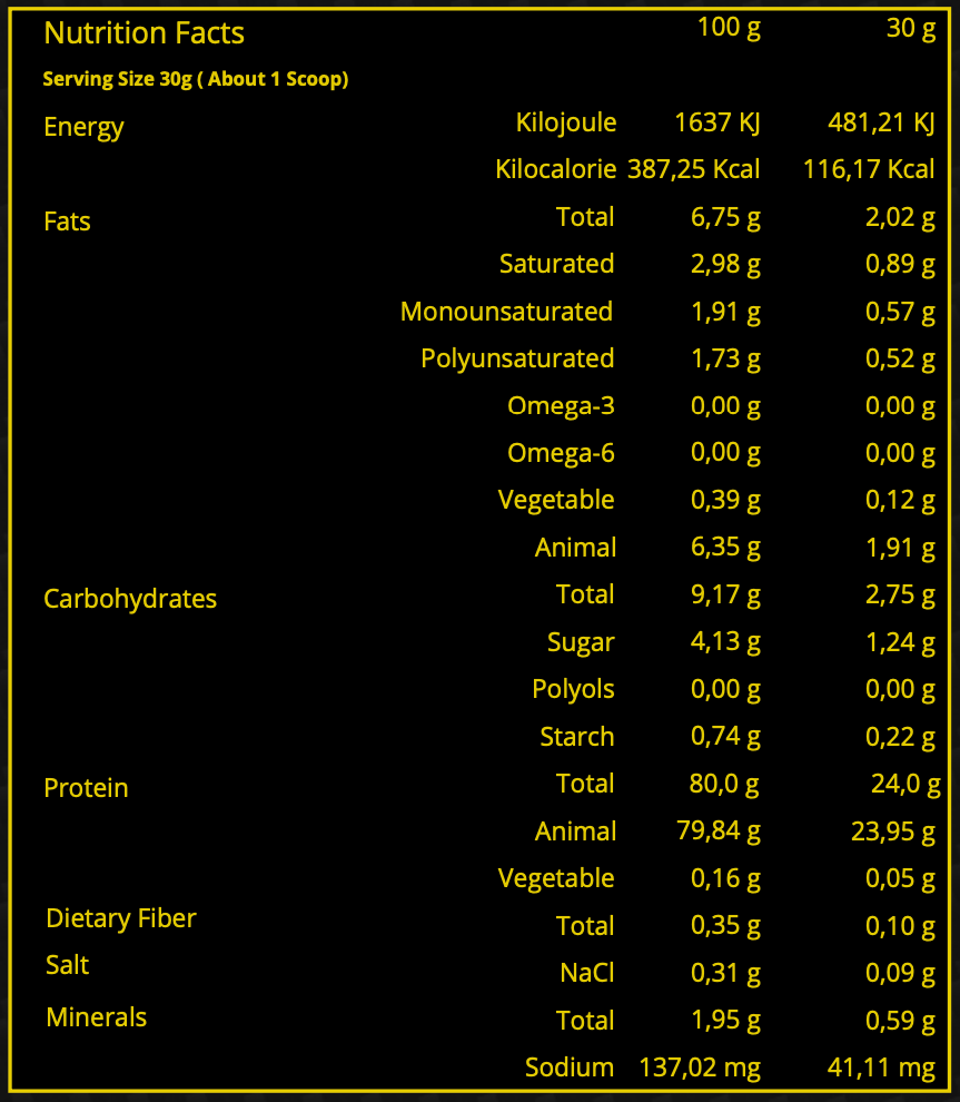 Whey Protein Chocolate